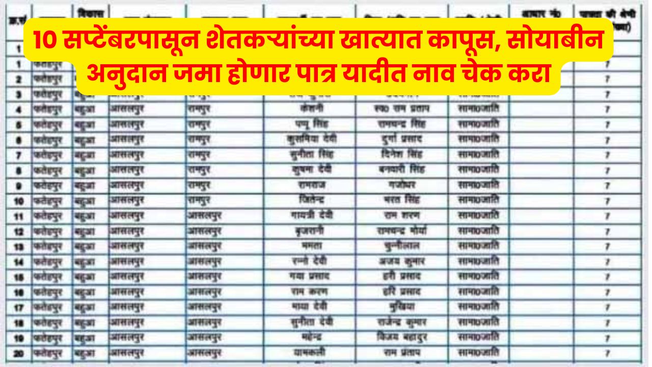 Crop Insurance List