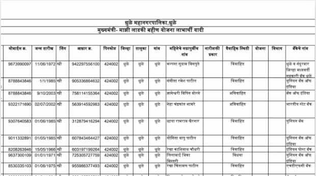 ladaki yojana form